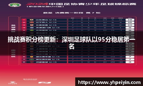 完美体育平台